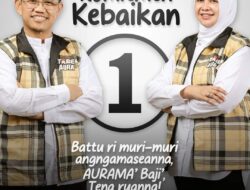 Beredar Hasil Survei LSI Denny JA, Aurama 45,8 Persen dan Hati Damai 37,3 Persen