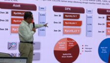 CAPTION : Kepala OJK Sulselbar Moch Mochlasin melakukan pemaparan terkait kegiatan OJK di acara media updatep Senin (9/3/). Foto : ahmad